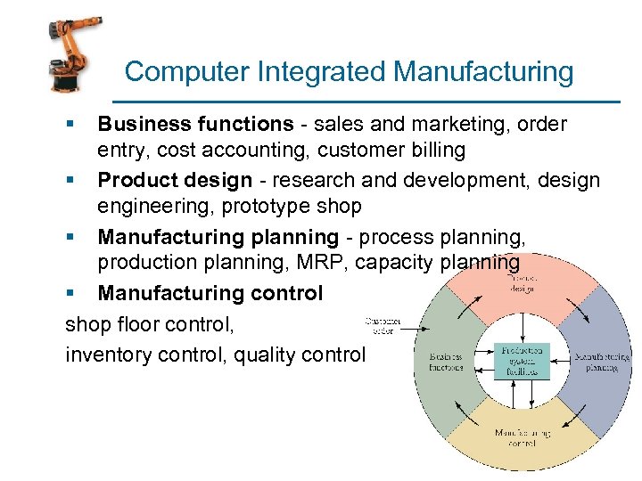 Computer Integrated Manufacturing § Business functions - sales and marketing, order entry, cost accounting,