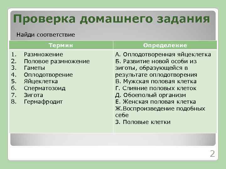Проверка домашнего задания Найди соответствие Термин 1. 2. 3. 4. 5. 6. 7. 8.