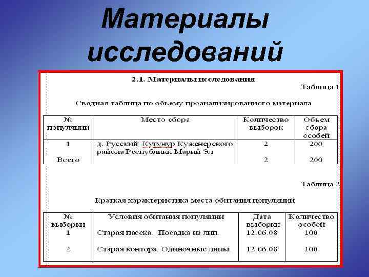 Материалы исследований 
