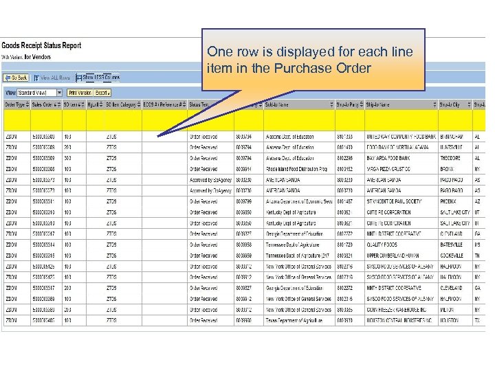 One row is displayed for each line item in the Purchase Order 