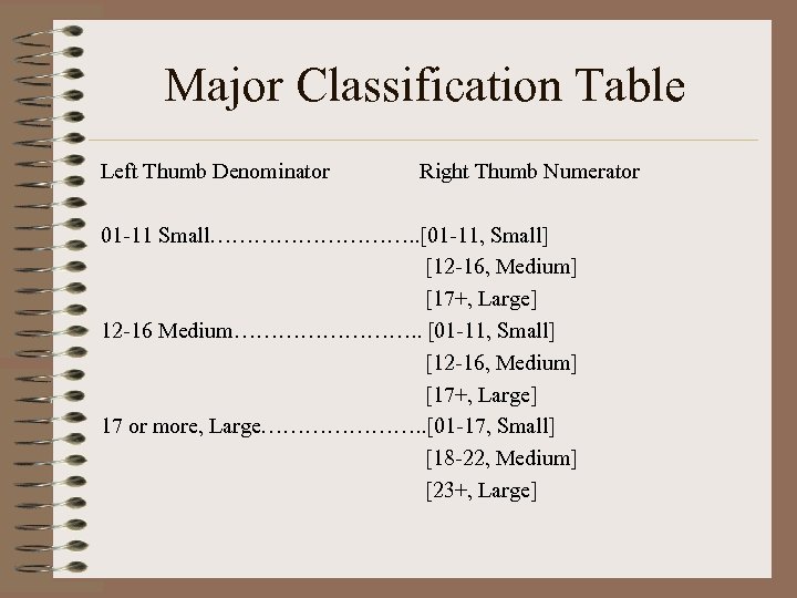 Major Classification Table Left Thumb Denominator Right Thumb Numerator 01 -11 Small……………. . [01