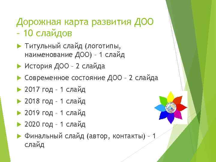 Дорожная карта развития ДОО – 10 слайдов Титульный слайд (логотипы, наименование ДОО) – 1