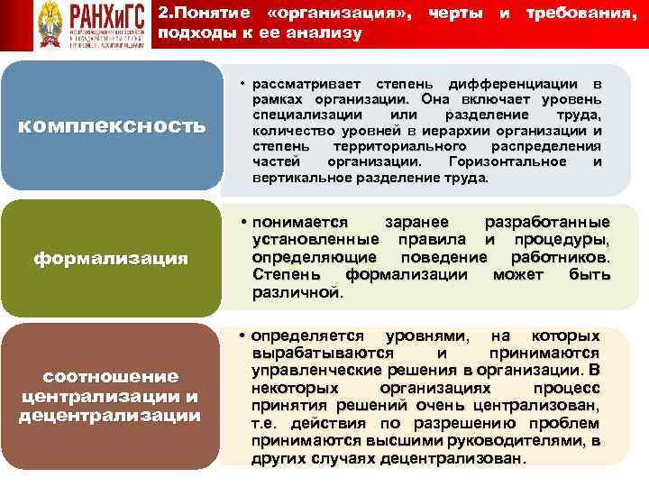 2. Понятие «организация» , черты и требования, подходы к ее анализу комплексность формализация соотношение