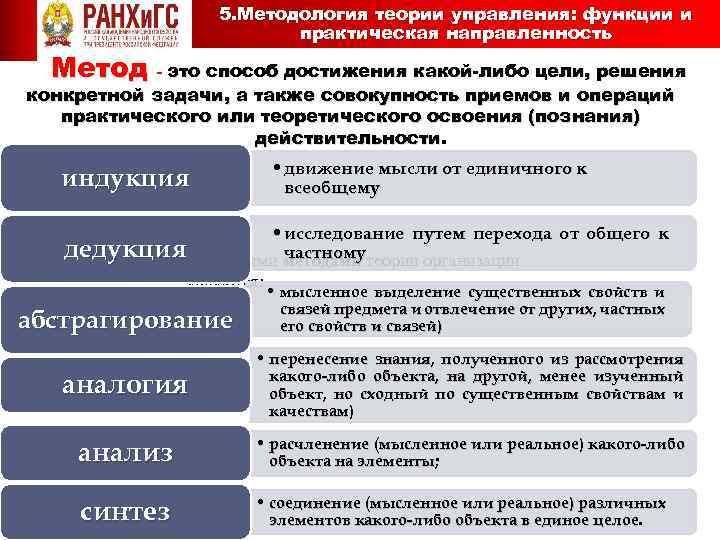 5. Методология теории управления: функции и практическая направленность Метод это способ достижения какой либо