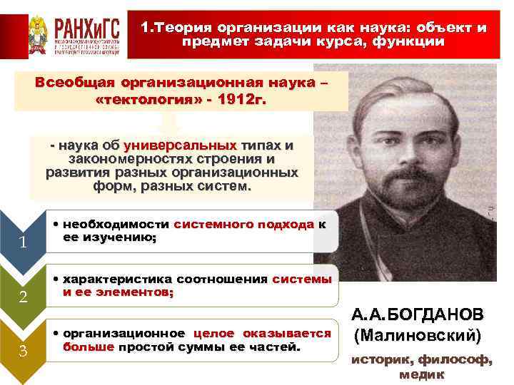 1. Теория организации как наука: объект и предмет задачи курса, функции Всеобщая организационная наука