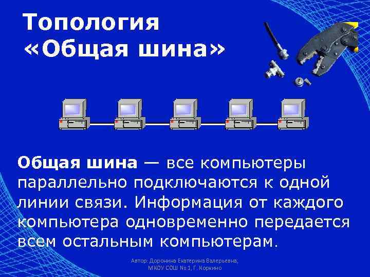 Презентация на тему передача информации в компьютерных сетях