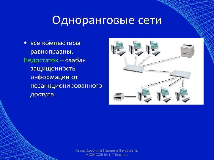 Одноранговые сети • все компьютеры равноправны. Недостаток – слабая защищенность информации от несанкционированного доступа