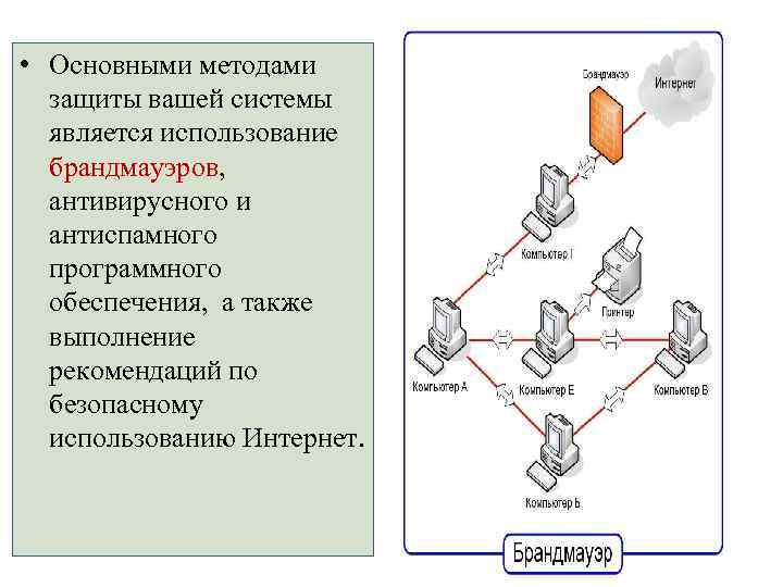  • Основными методами защиты вашей системы является использование брандмауэров, антивирусного и антиспамного программного