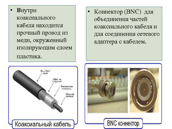  • Внутри коаксиального кабеля находится прочный провод из меди, окруженный изолирующим слоем пластика.