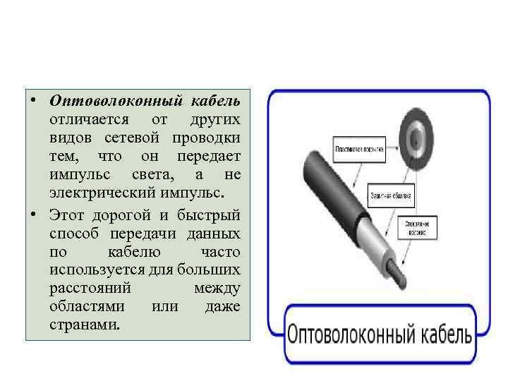  • Оптоволоконный кабель отличается от других видов сетевой проводки тем, что он передает