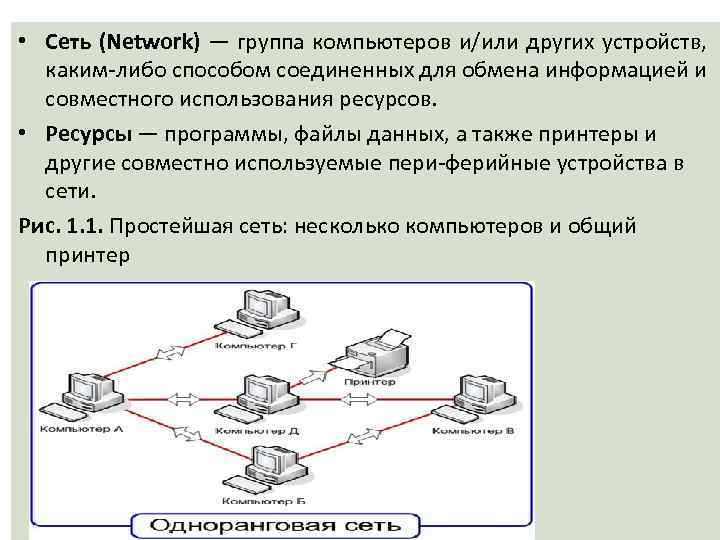  • Сеть (Network) — группа компьютеров и/или других устройств, каким либо способом соединенных