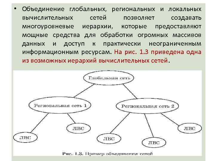 Схема объединенная это