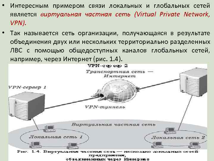  • Интересным примером связи локальных и глобальных сетей является виртуальная частная сеть (Virtual