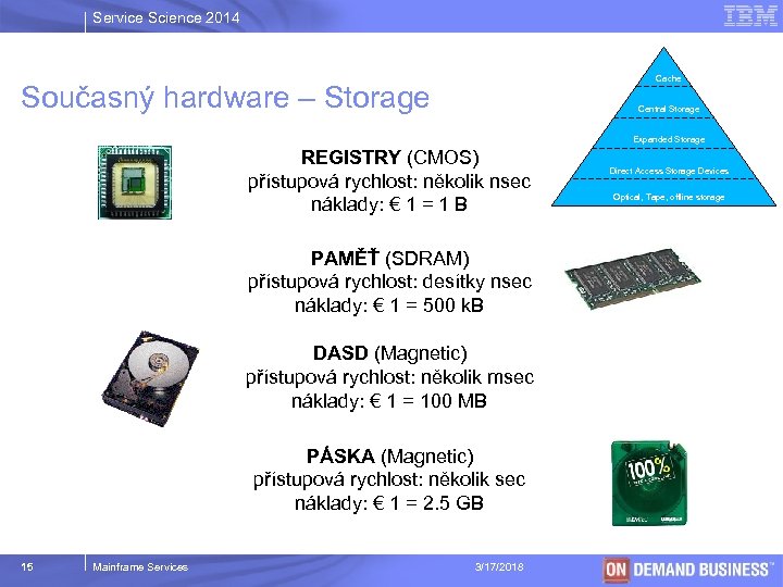 Service Science 2014 Cache Současný hardware – Storage Central Storage Expanded Storage REGISTRY (CMOS)