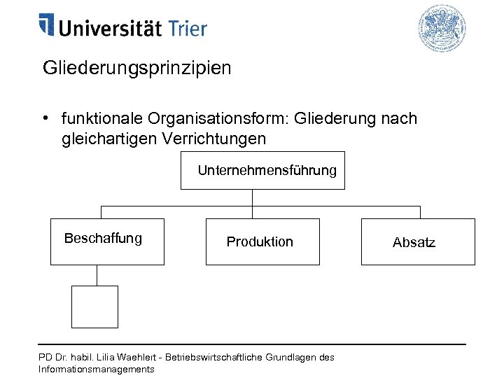 Gliederungsprinzipien • funktionale Organisationsform: Gliederung nach gleichartigen Verrichtungen Unternehmensführung Beschaffung Produktion PD Dr. habil.