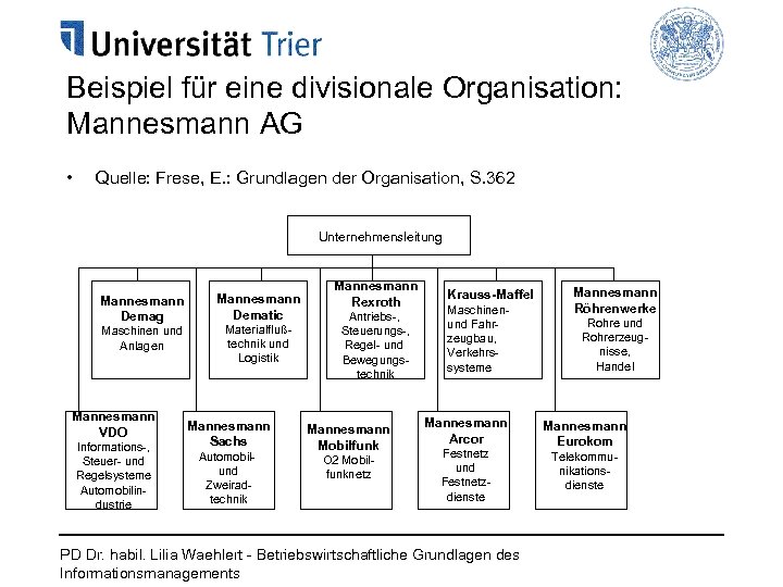 Beispiel für eine divisionale Organisation: Mannesmann AG • Quelle: Frese, E. : Grundlagen der