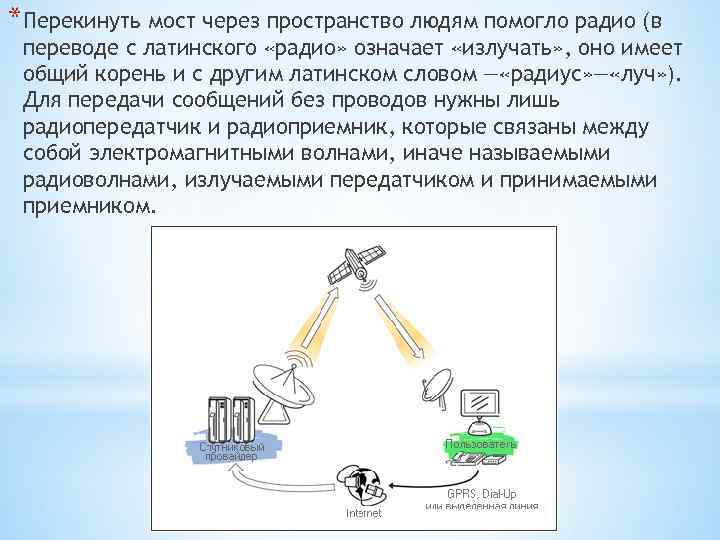 *Перекинуть мост через пространство людям помогло радио (в переводе с латинского «радио» означает «излучать»