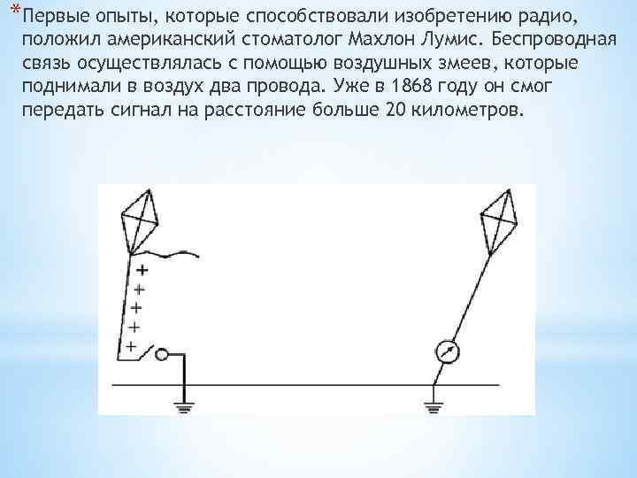 *Первые опыты, которые способствовали изобретению радио, положил американский стоматолог Махлон Лумис. Беспроводная связь осуществлялась