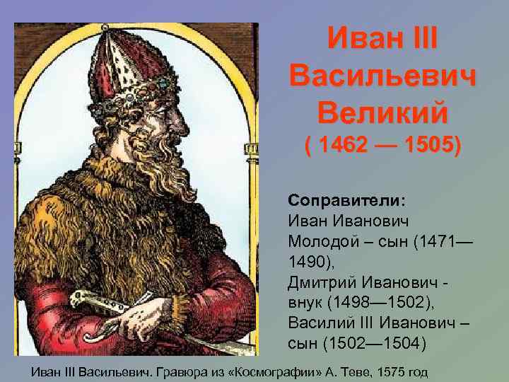 Иван III Васильевич Великий ( 1462 — 1505) Соправители: Иванович Молодой – сын (1471—