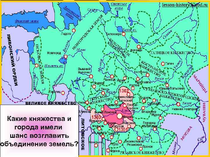 Какие княжества и города имели шанс возглавить объединение земель? 