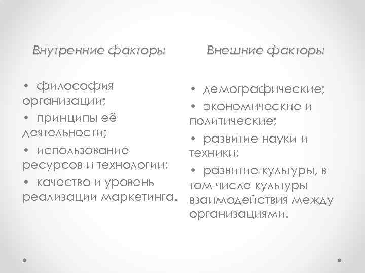 Внутренние факторы • философия организации; • принципы её деятельности; • использование ресурсов и технологии;
