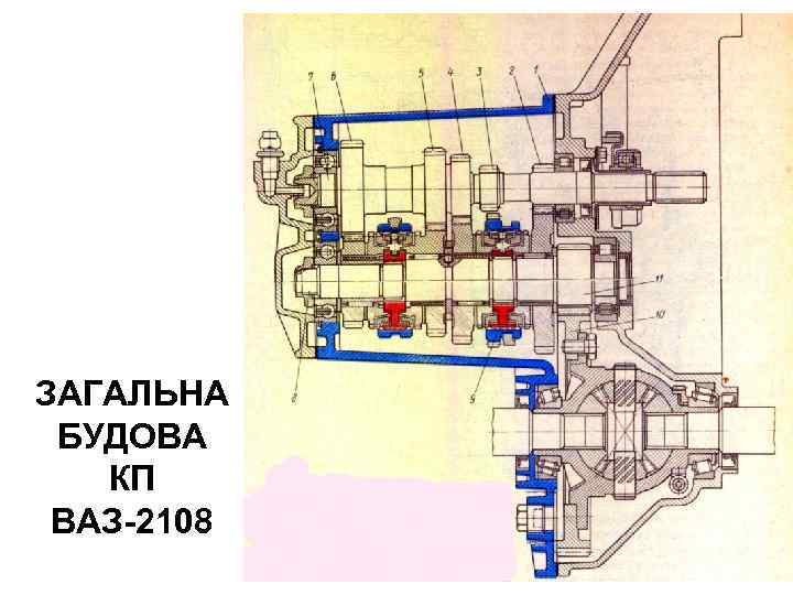 ЗАГАЛЬНА БУДОВА КП ВАЗ-2108 