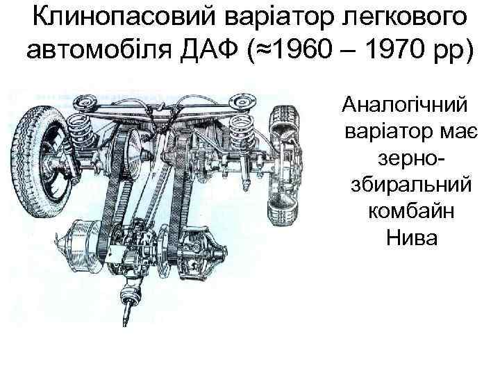 Клинопасовий варіатор легкового автомобіля ДАФ (≈1960 – 1970 рр) Аналогічний варіатор має зернозбиральний комбайн