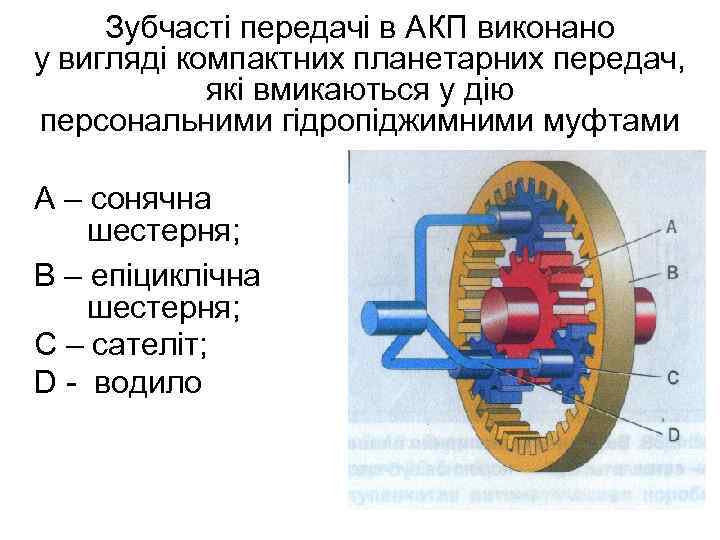 Зубчасті передачі в АКП виконано у вигляді компактних планетарних передач, які вмикаються у дію