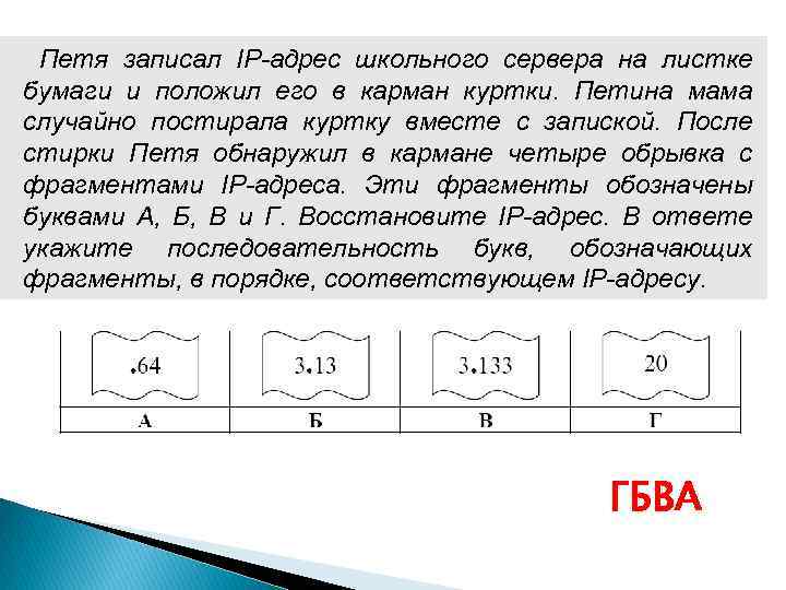 Были обнаружены четыре обрывка бумаги. IP адрес Петя. Петя записал IP. Вася записал IP адрес на листке бумаги и положил его в карман куртки. Записал адрес школьного сервера.