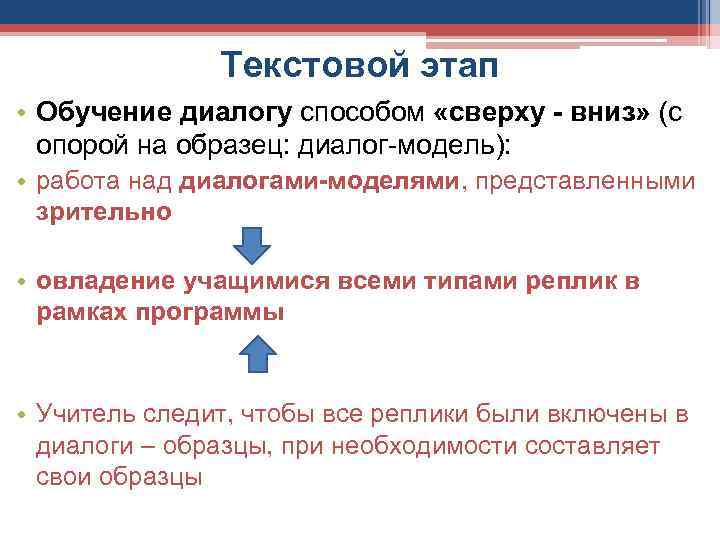 Текстовой этап • Обучение диалогу способом «сверху - вниз» (с опорой на образец: диалог-модель):