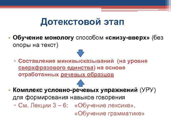 Дотекстовой этап • Обучение монологу способом «снизу-вверх» (без опоры на текст) ▫ Составление минивысказываний