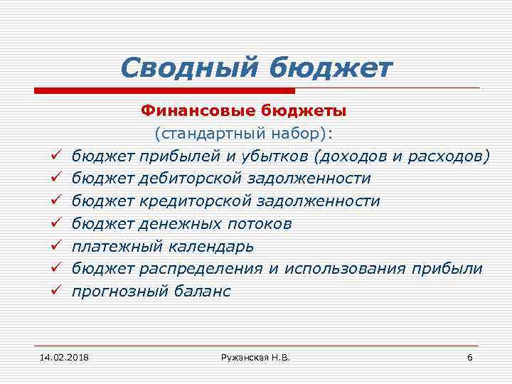 Сводный бюджет ü ü ü ü Финансовые бюджеты (стандартный набор): бюджет прибылей и убытков