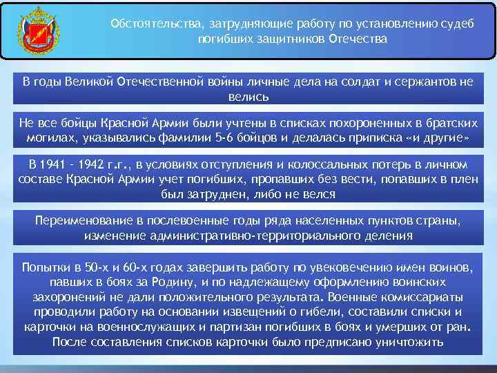 Обстоятельства, затрудняющие работу по установлению судеб погибших защитников Отечества В годы Великой Отечественной войны