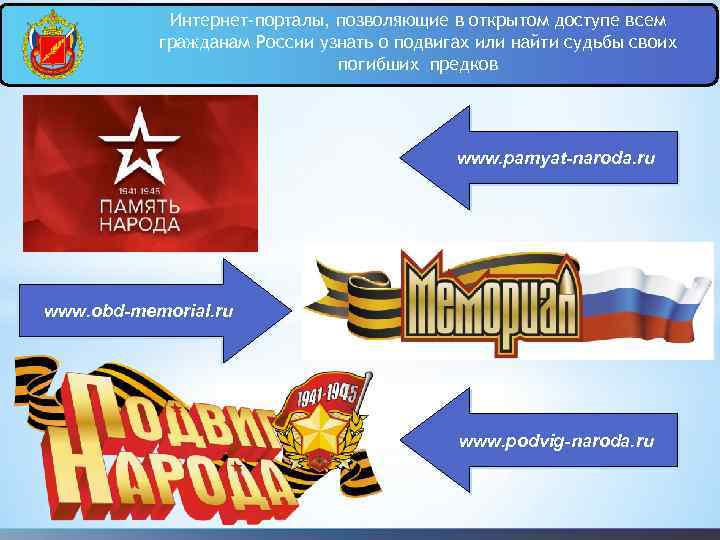 Интернет-порталы, позволяющие в открытом доступе всем гражданам России узнать о подвигах или найти судьбы