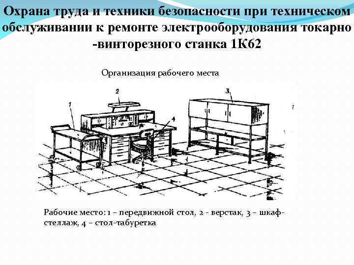 Охрана труда и техники безопасности при техническом обслуживании к ремонте электрооборудования токарно -винторезного станка