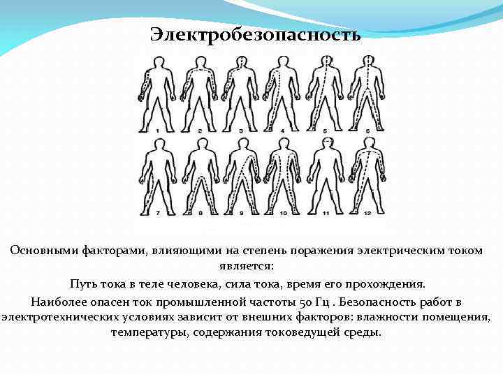 Основные факторы поражения током. Факторы влияющие на степень поражения электрическим током. Наиболее опасные пути прохождения тока через тело человека. Какие пути прохождения электрического тока самые опасные?. Какой путь поражения электрическим током считается наиболее опасным.