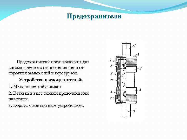 Предохранитель самовосстанавливающийся принцип работы