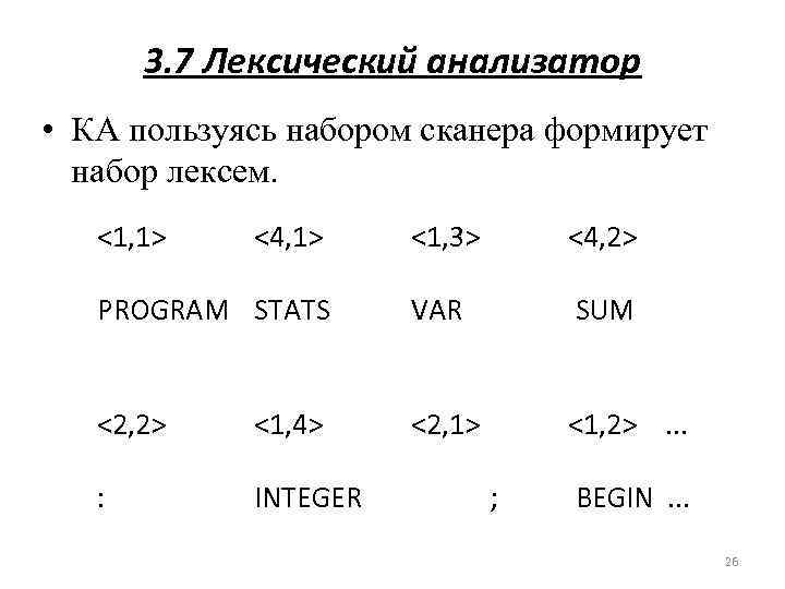 3. 7 Лексический анализатор • КА пользуясь набором сканера формирует набор лексем. <1, 1>