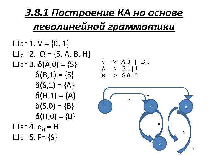 3. 8. 1 Построение КА на основе леволинейной грамматики Шаг 1. V = {0,