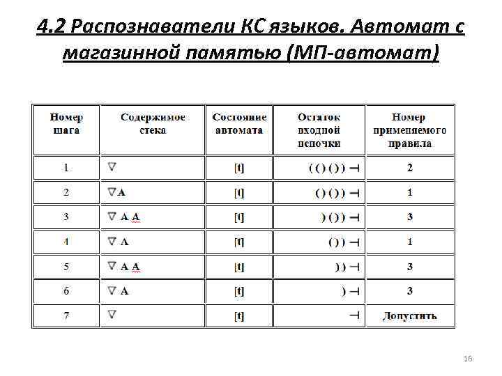 Распознаватель