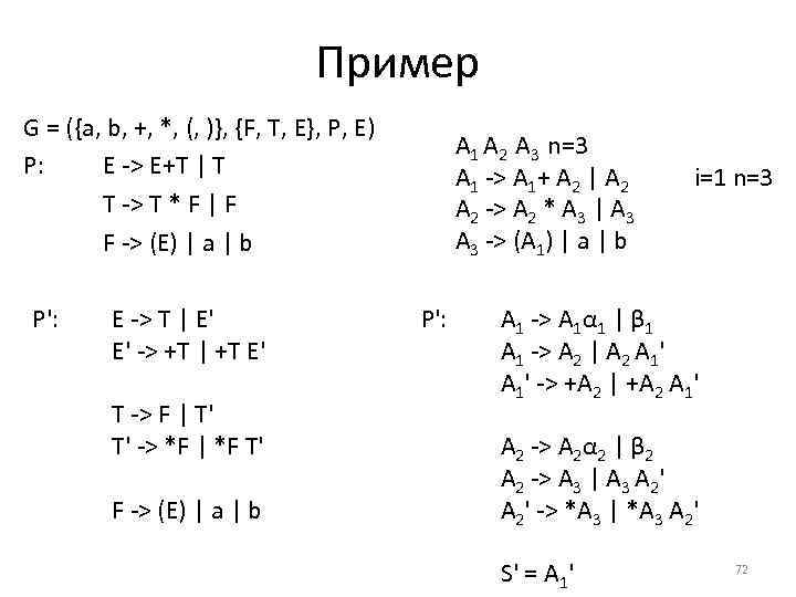 Пример G = ({a, b, +, *, (, )}, {F, T, E}, P, E)