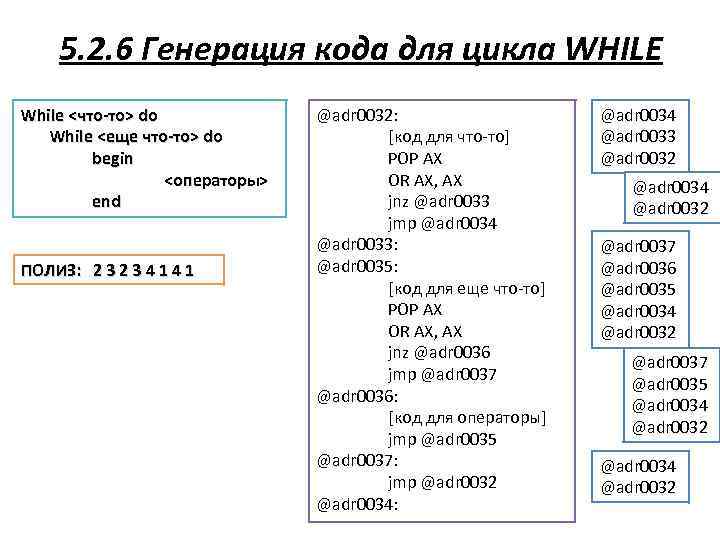 5. 2. 6 Генерация кода для цикла WHILE While <что-то> do While <еще что-то>