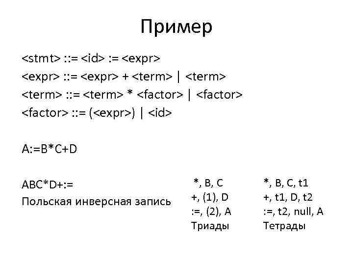 Пример <stmt> : : = <id> : = <expr> : : = <expr> +