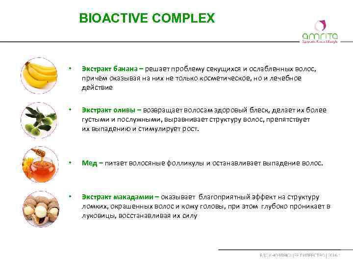 BIOACTIVE COMPLEX • Экстракт банана – решает проблему секущихся и ослабленных волос, причём оказывая