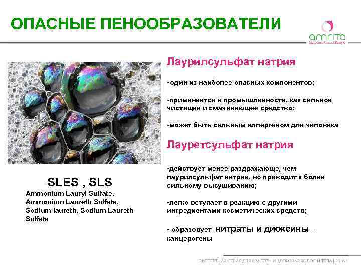ОПАСНЫЕ ПЕНООБРАЗОВАТЕЛИ Лаурилсульфат натрия -один из наиболее опасных компонентов; -применяется в промышленности, как сильное