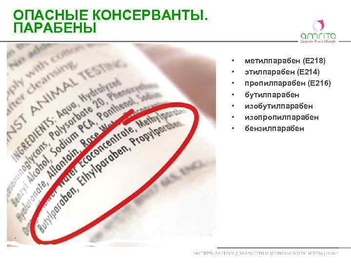 ОПАСНЫЕ КОНСЕРВАНТЫ. ПАРАБЕНЫ • • метилпарабен (E 218) этилпарабен (E 214) пропилпарабен (E 216)