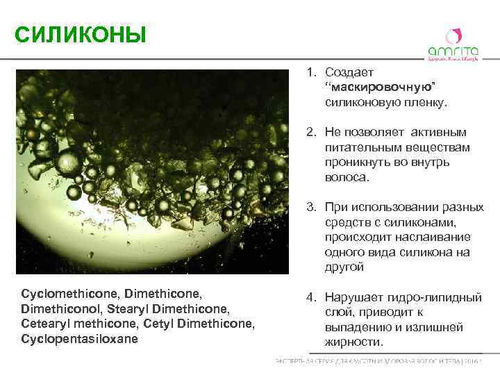 СИЛИКОНЫ 1. Создает “маскировочную” силиконовую пленку. 2. Не позволяет активным питательным веществам проникнуть во
