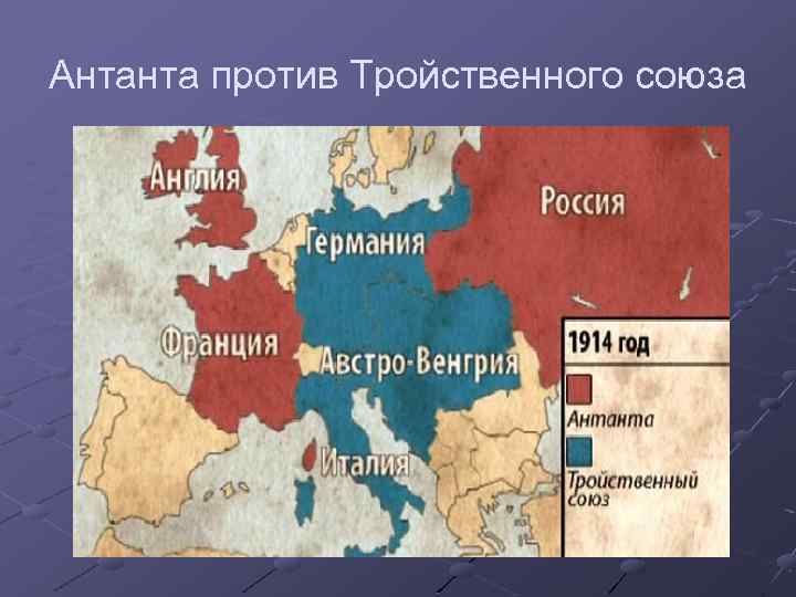 Антанта против Тройственного союза 