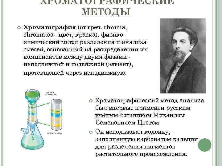 Метод хроматографии. Хроматография это в химии 8 класс. Хроматография эфирных масел. Метод хроматографии в химии. Газовая хроматография эфирных масел.