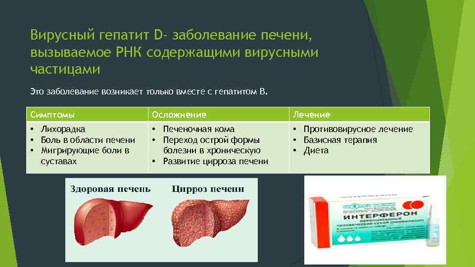 Вирусный гепатит D- заболевание печени, вызываемое РНК содержащими вирусными частицами Это заболевание возникает только